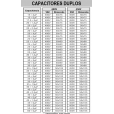 Capacitores Duplos